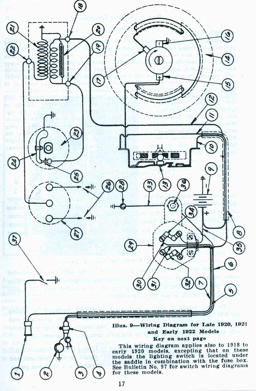 1923-1929 Supplement to “Rider's Hand Book” - Image 2
