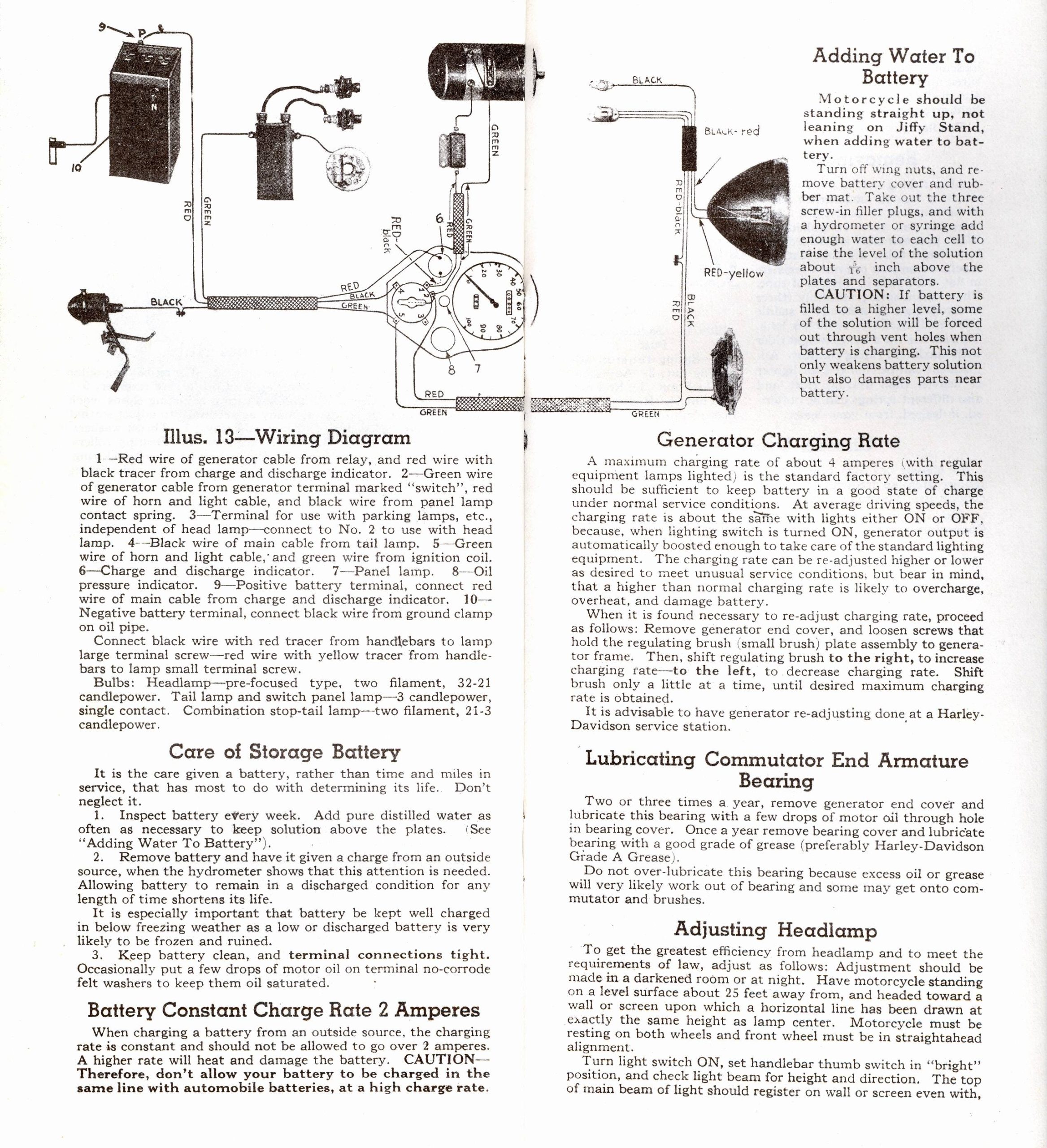 1936 & later Harley U, UL &ULH Instructions