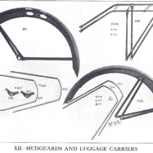Mudguards & Luggage Carriers