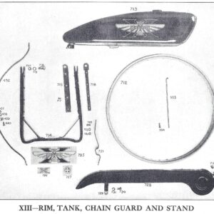 Rim, Tank, Chain Guard & Stand