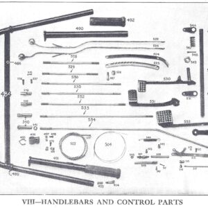 Handlebars & Control Parts