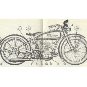Harley Single 1926-34