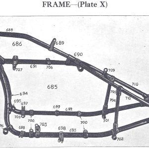 Frame