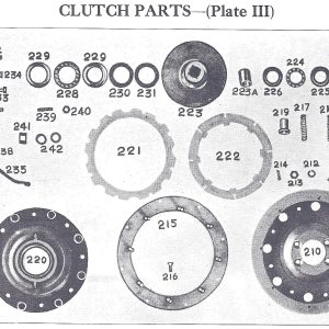 Clutch Parts